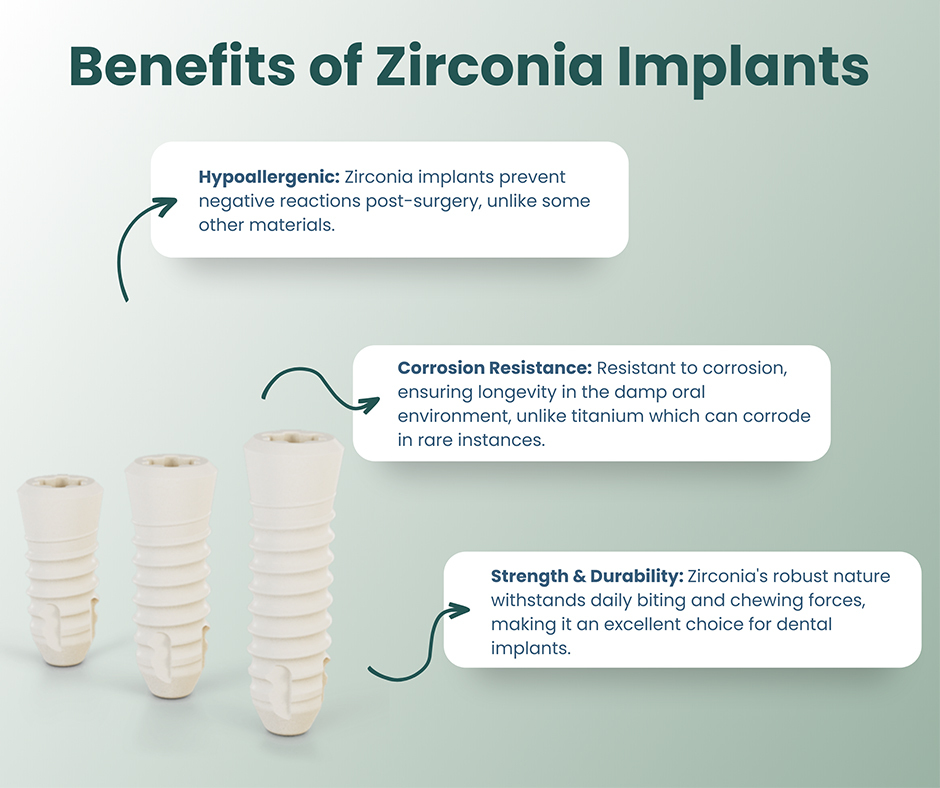 benefits of zirconia mplants