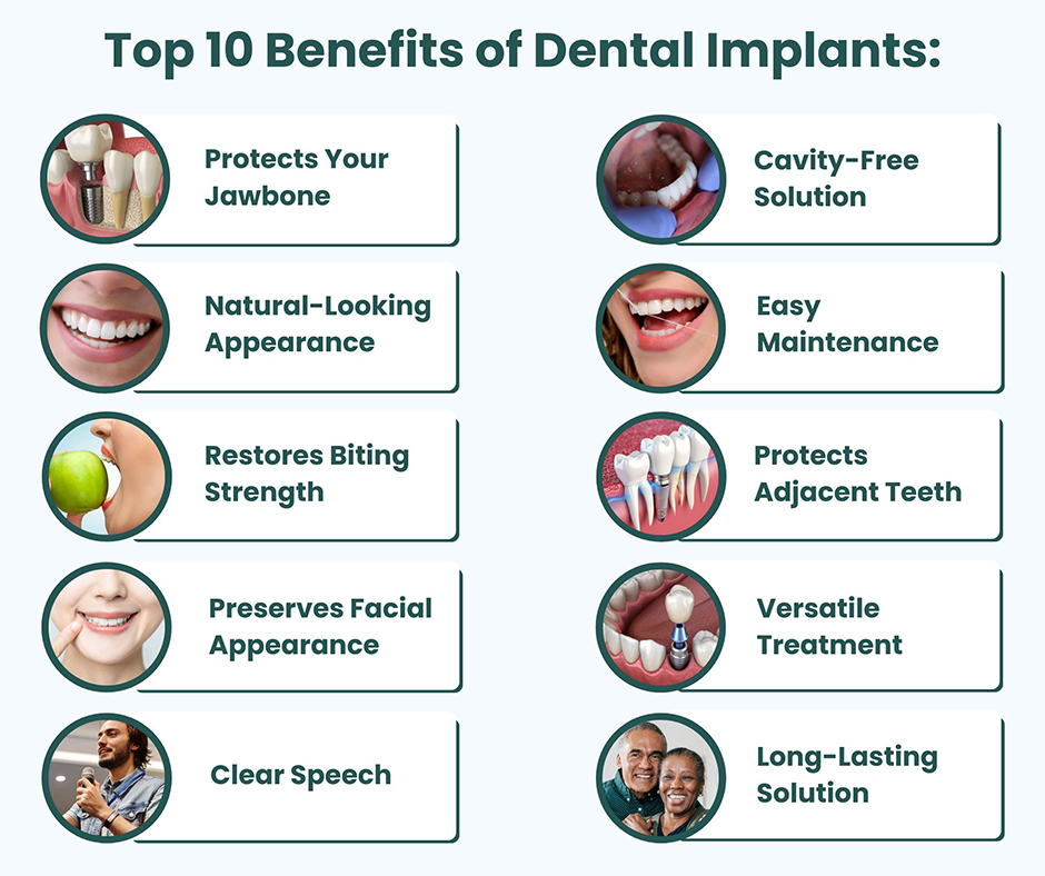 top 10 benefits of choosing dental implants