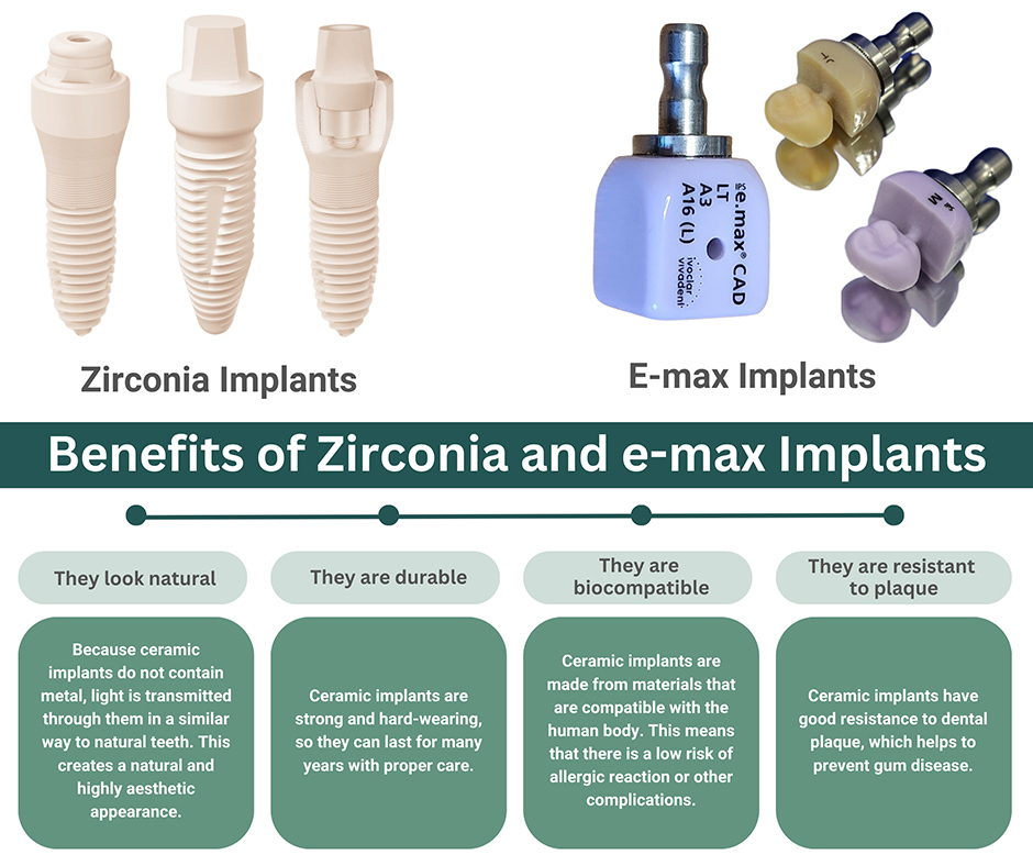 benefits of zirconia and e-max implants